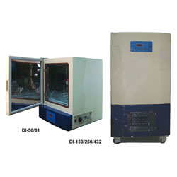 HumanLab Digital Incubator