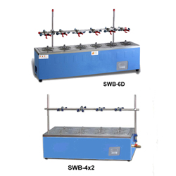 HumanLab Soxhlet Water Bath